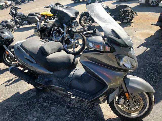 Suzuki AN650