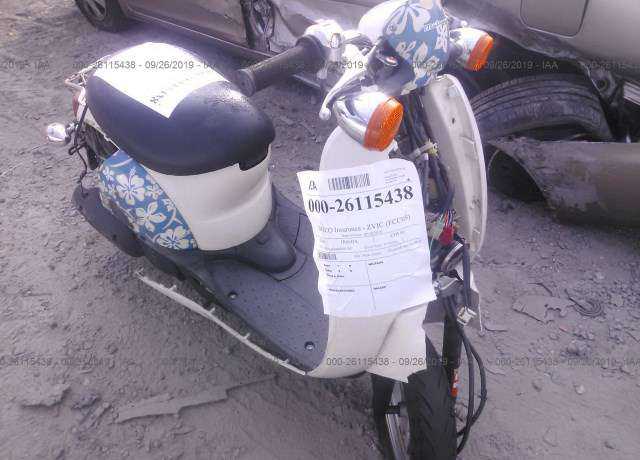 Honda CHF50 (Metropolitan)