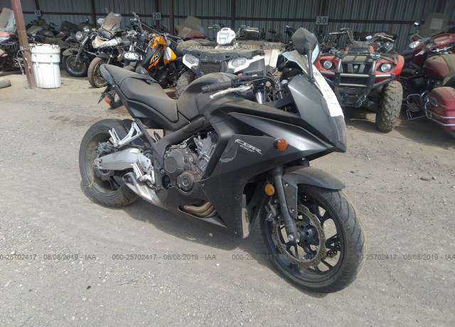 Honda CBR650
