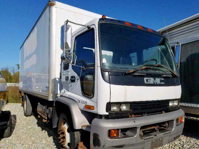 GMC T-Series
