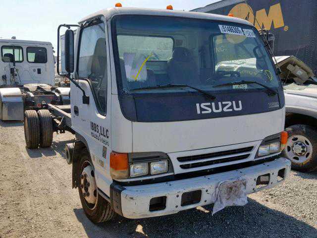 Isuzu NQR