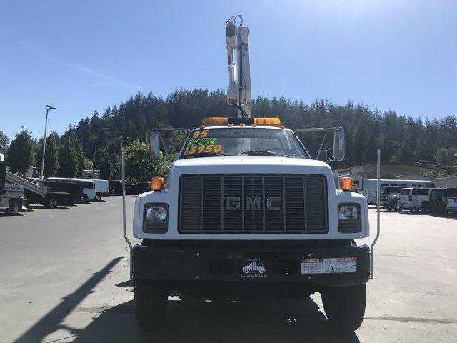 GMC