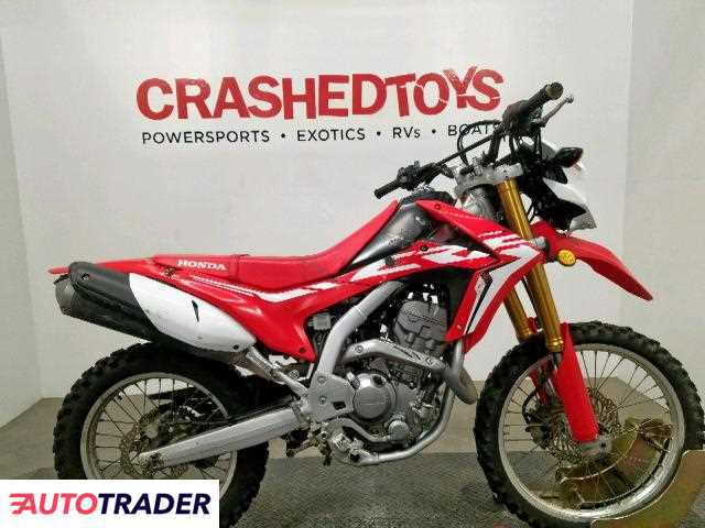Honda CRF250