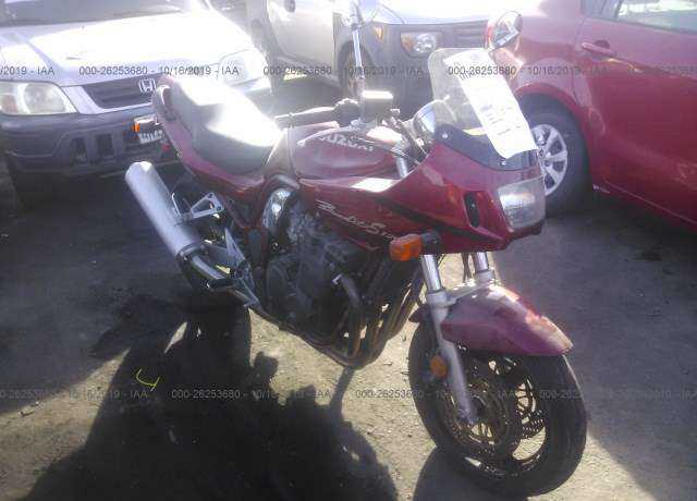 Suzuki GSF1200S