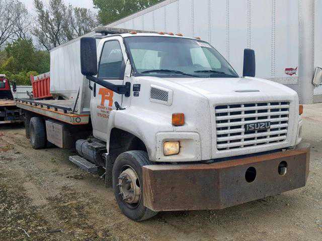 Chevrolet C6