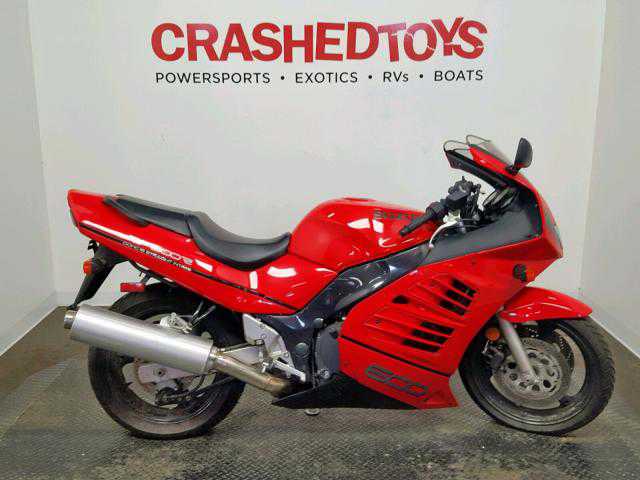 Suzuki RF600R