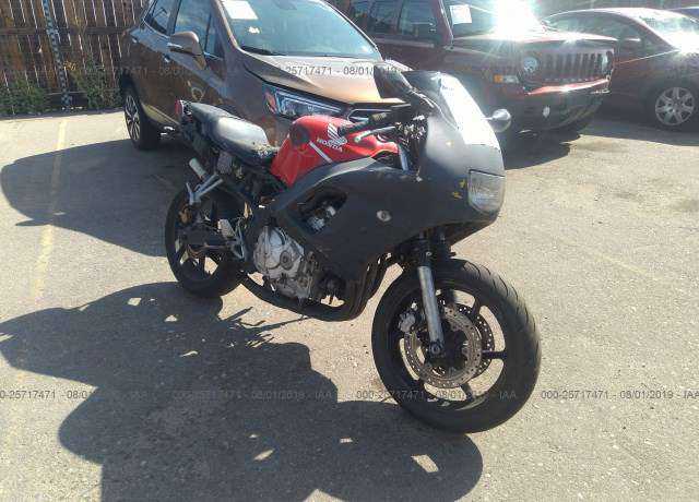Honda CBR600