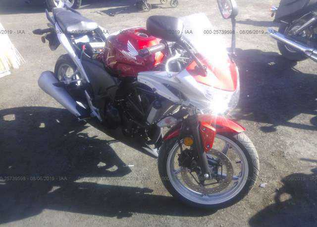 Honda CBR250