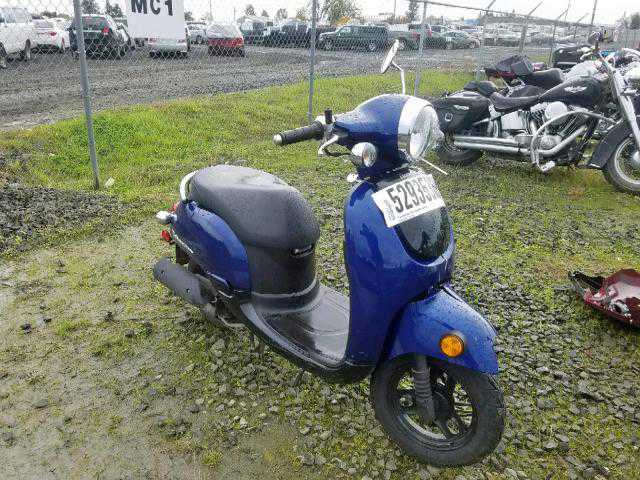 Honda METROPOLITAN