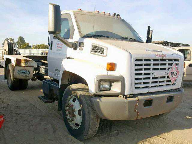 Chevrolet C8