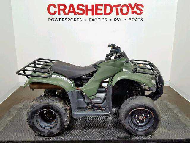Honda TRX250 (FourTrax Recon)