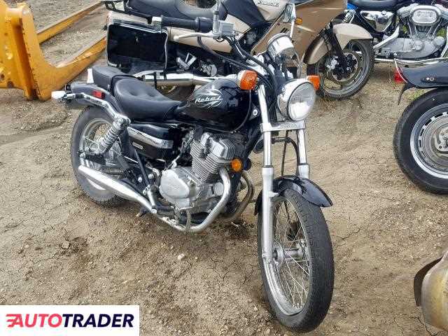 Honda CMX250 (Rebel)