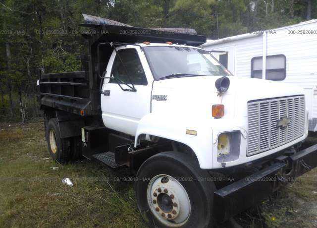 Chevrolet C7