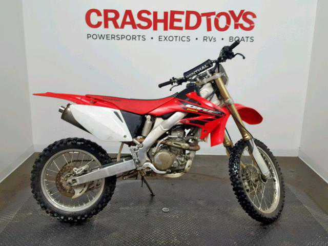 Honda CRF250