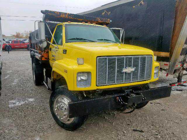 Chevrolet C7
