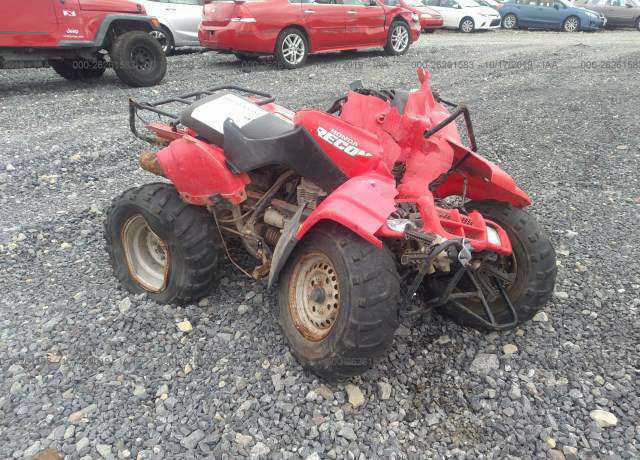 Honda TRX250