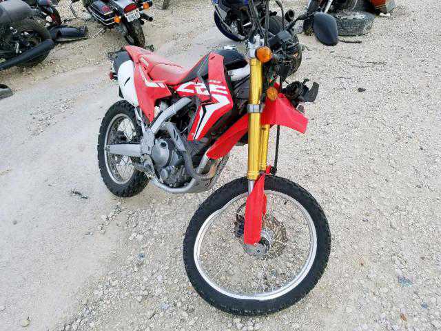 Honda CRF250