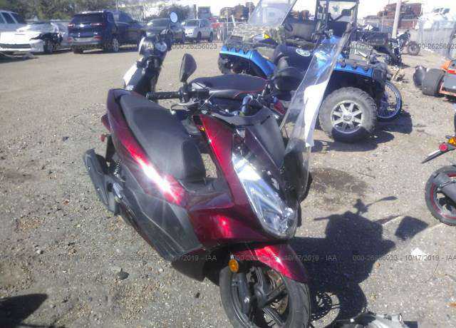 Honda PCX150