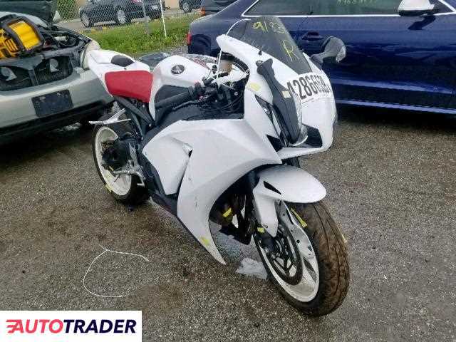 Honda CBR1000