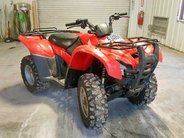 Honda TRX420 (Rancher)
