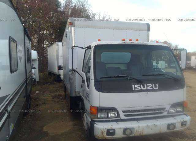 Isuzu NQR/NRR