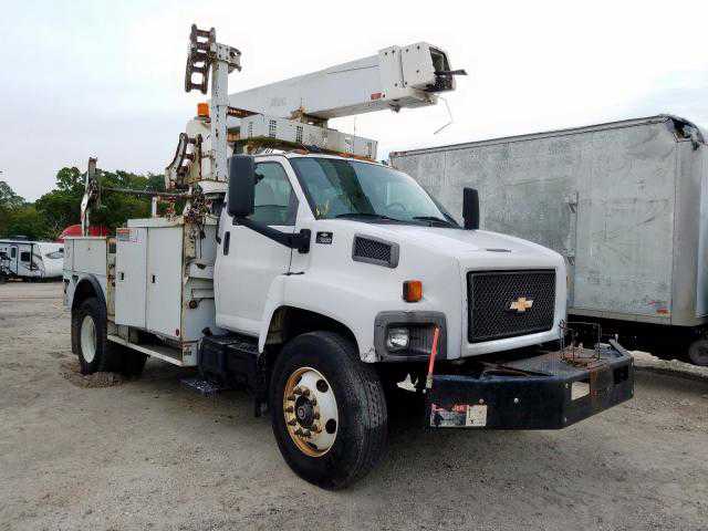 Chevrolet C7