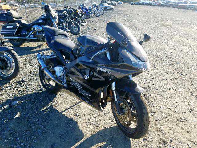 Honda CBR900/CBR954