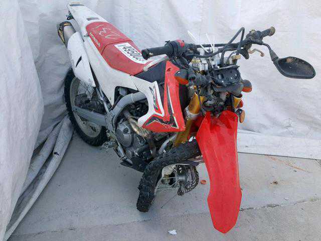 Honda CRF250