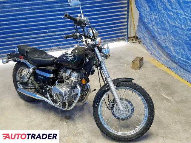 Honda CMX250 (Rebel)