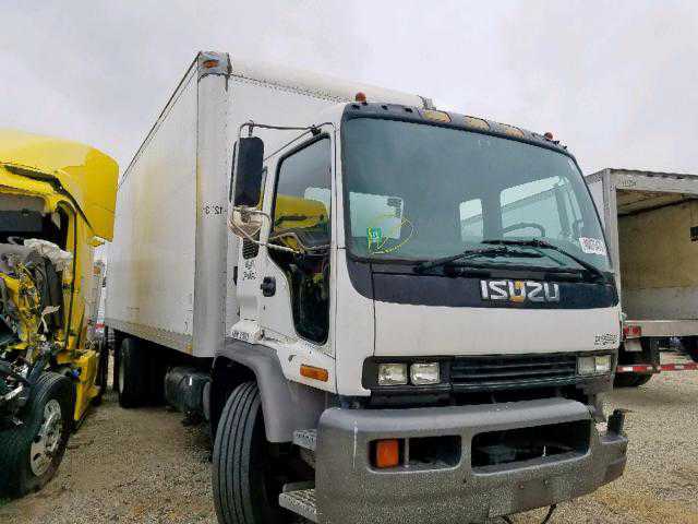 Isuzu F7