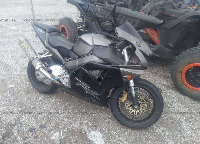 Honda CBR900/CBR954