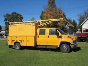 GMC
