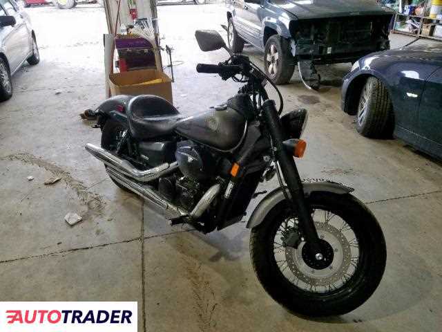 Honda VT750 (Shadow Phantom)