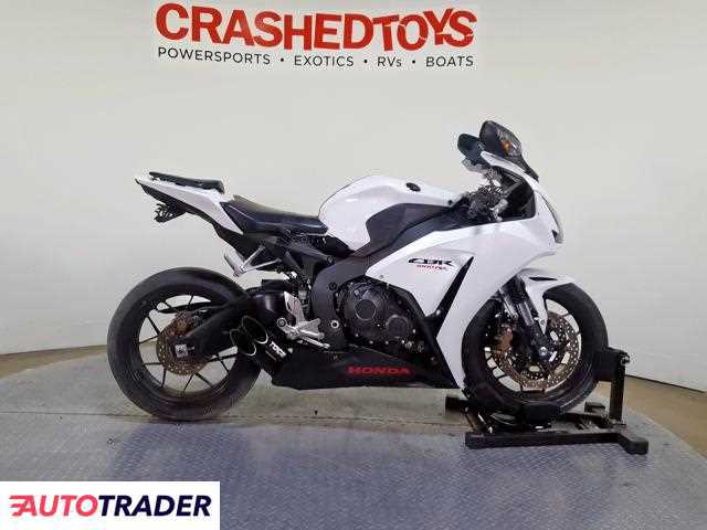 Honda CBR1000