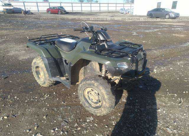Honda TRX420 (FourTrax Rancher)
