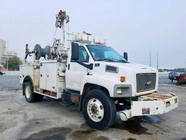 Chevrolet C7