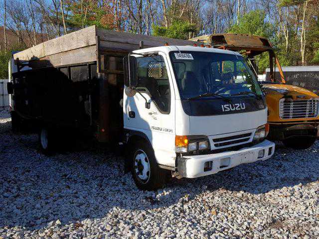 Isuzu NQR