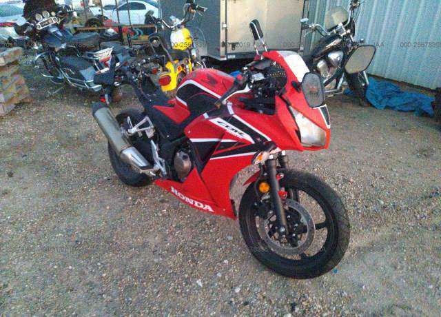 Honda CBR300