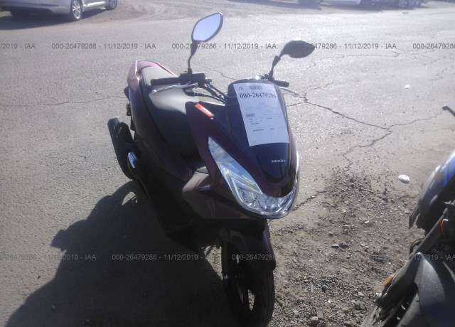 Honda PCX150