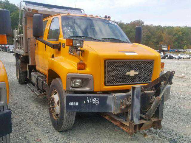 Chevrolet C8