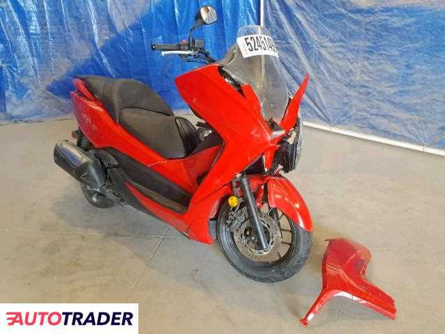 Honda NSS300 (FORZA)