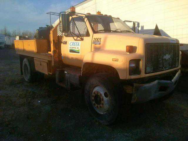 Chevrolet C7