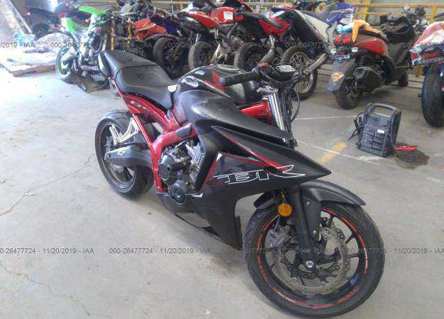 Honda CBR650