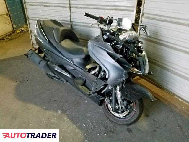 Suzuki AN400AL