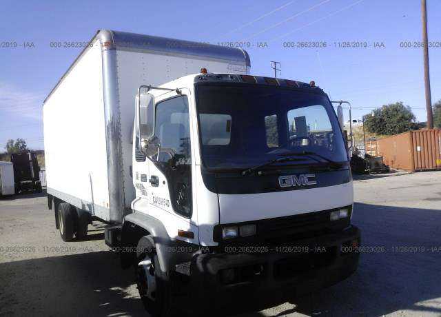 GMC T-Series
