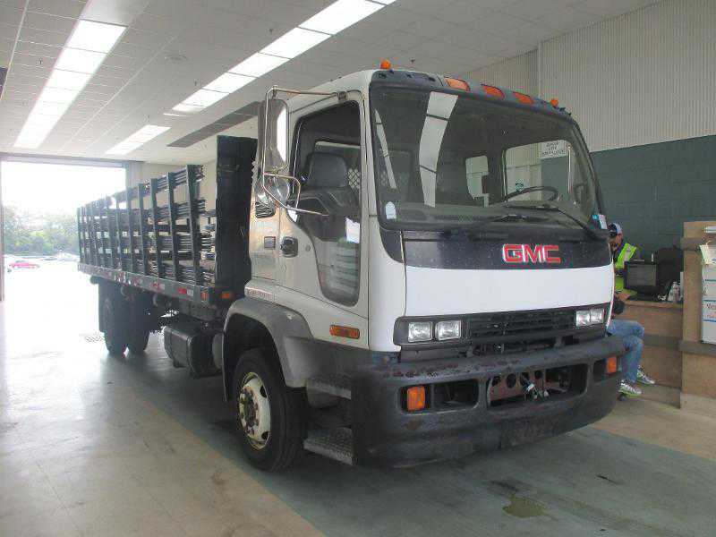 GMC T-Series
