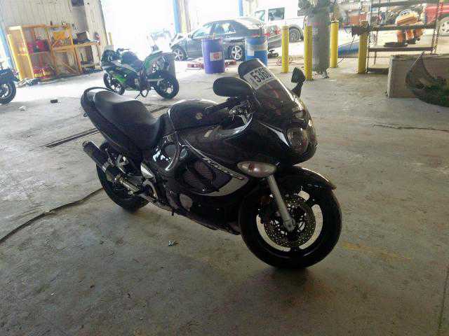 Suzuki GSX600F