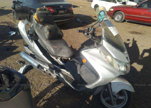 Suzuki AN400 / AN400S