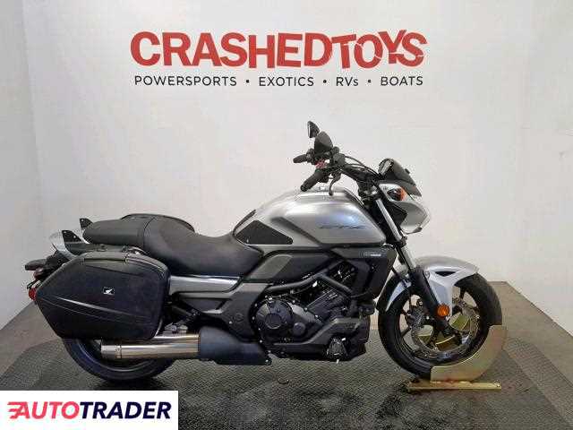 Honda CTX700