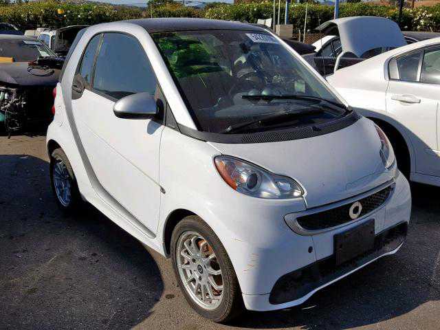 Smart Fortwo Electric Drive